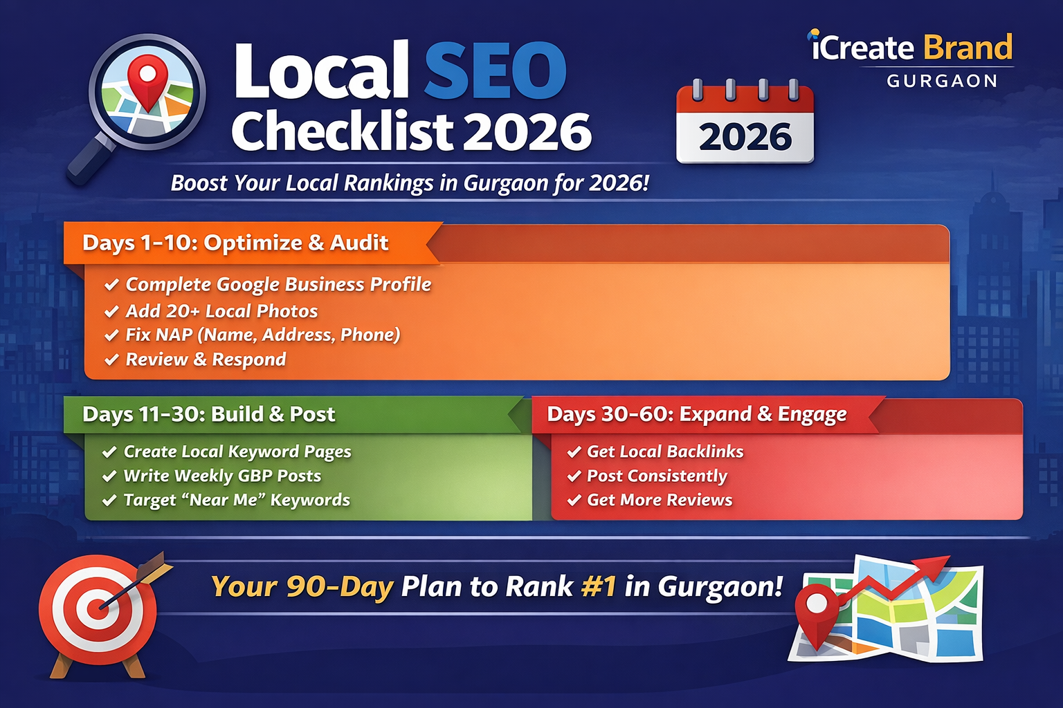 Local SEO Checklist 2026