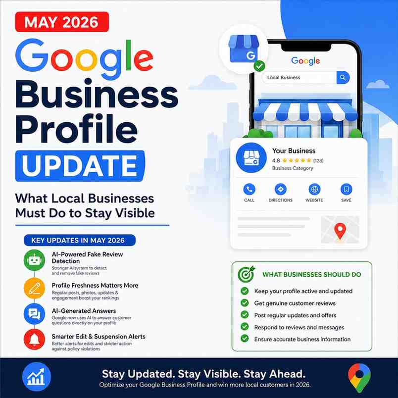 May 2026 Google business profile update 2026