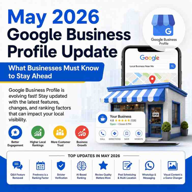 May 2026 Latest Update on Google Business Profile