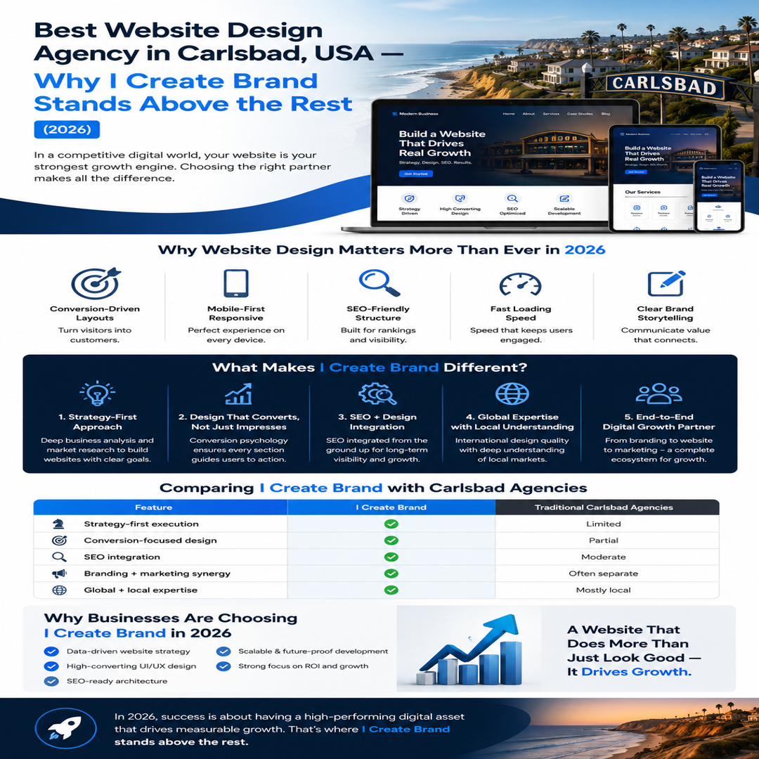 best website agency in Carlsbad USA